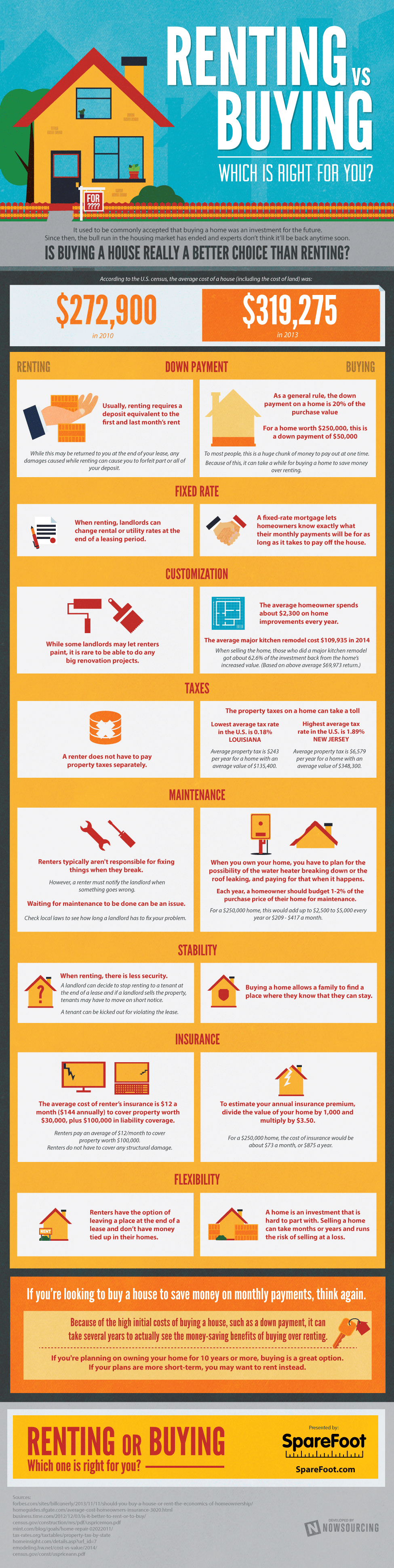 a-reality-check-on-renting-vs-buying-which-is-right-for-you-retipster