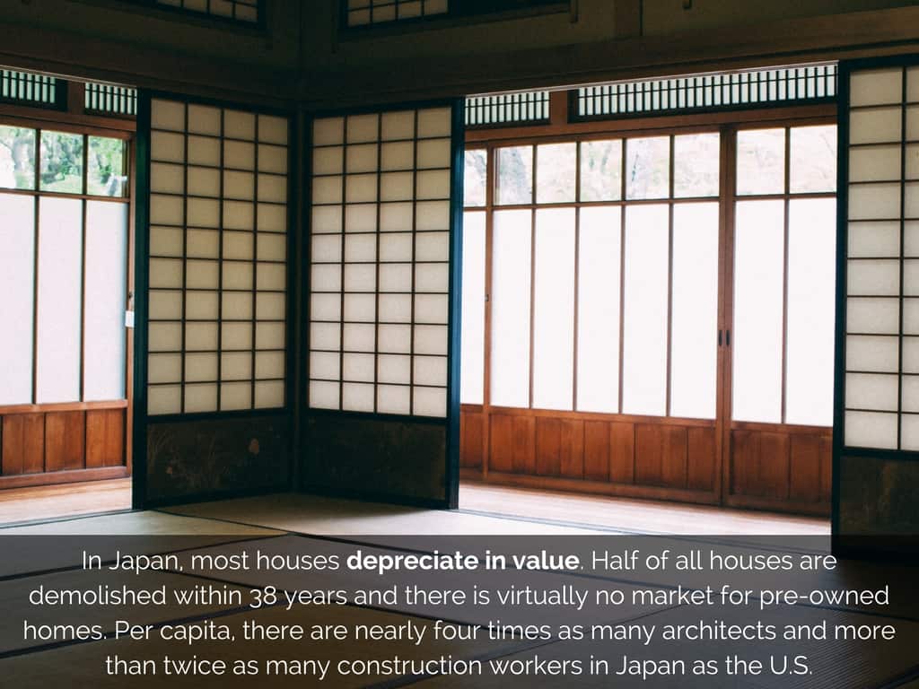 japan homes depreciation