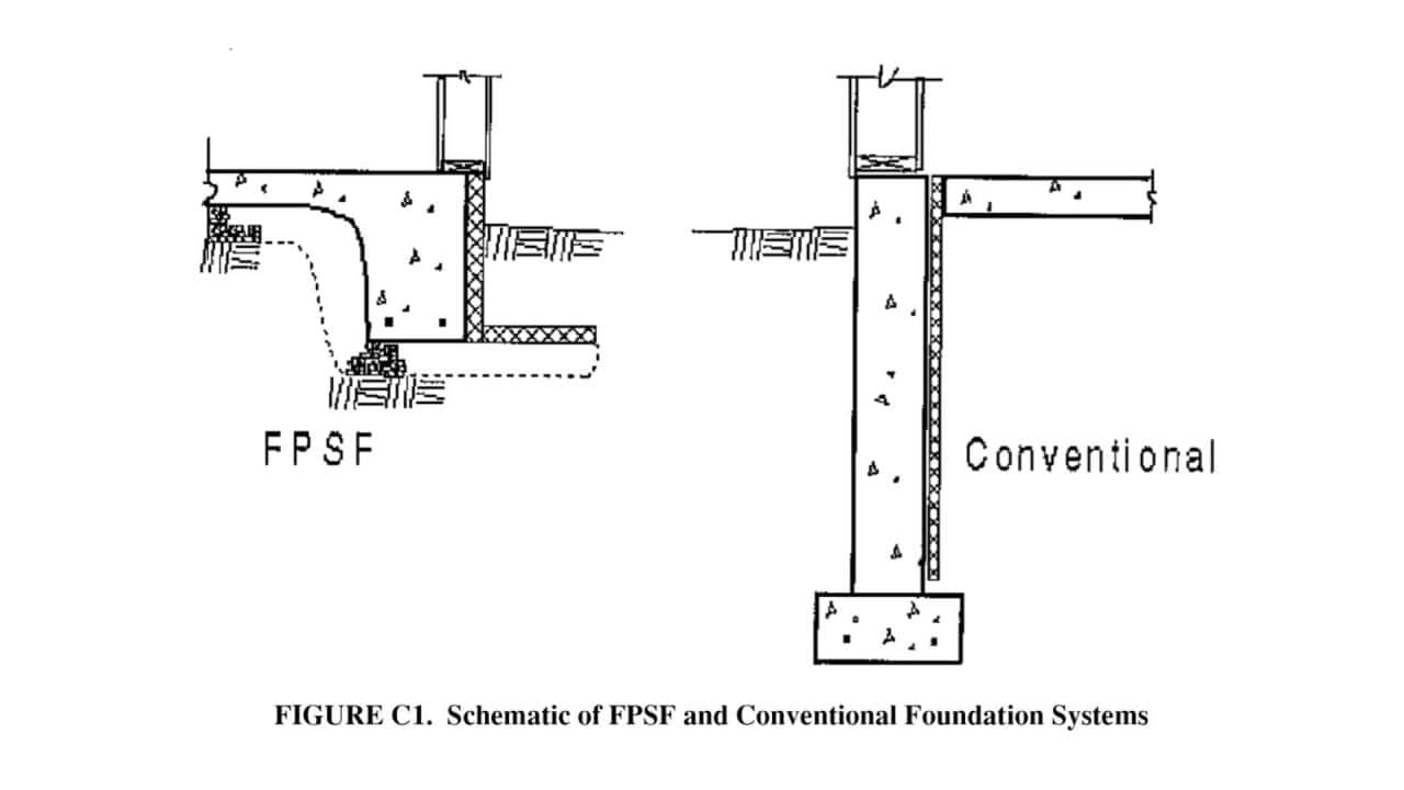 step-four-designing-and-engineering-building-codes