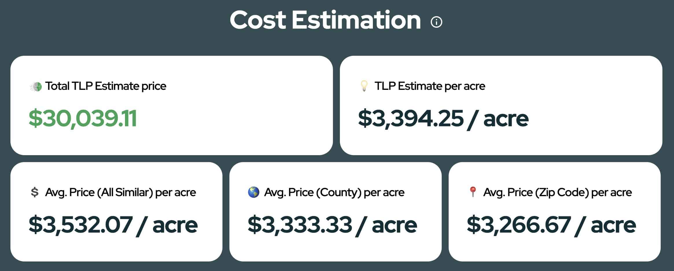 the land portal comp report